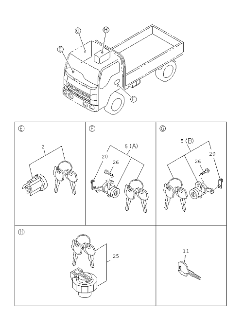 Partial Engine